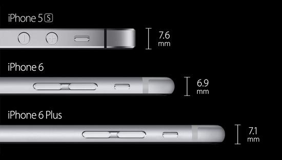 �̵�ƻ��iPhone 7��7 Plus7�����е�����