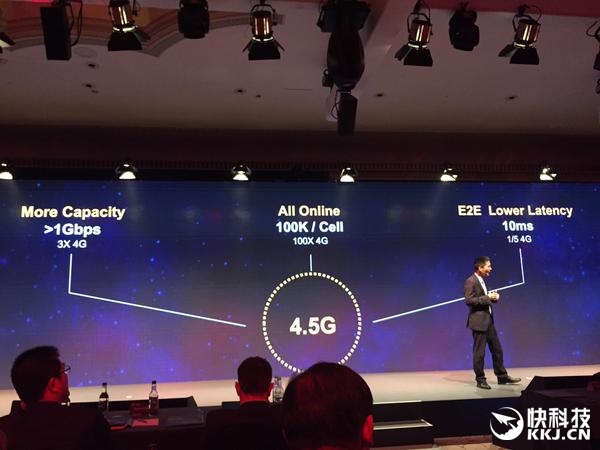 �ٶȿ�쭣�4.5G LTE�����йٷ������ˣ�2016������