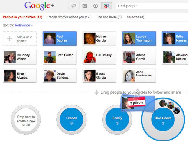 Google+ʧ�ܽ����ֻ�ǻ����ĸ���Facebook