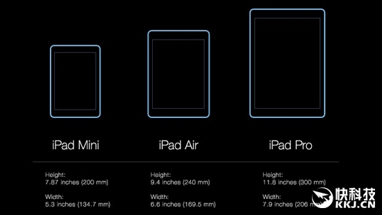 ��9��PC��iPad Pro����ʱ���ع⣡��Ȼ����һ��