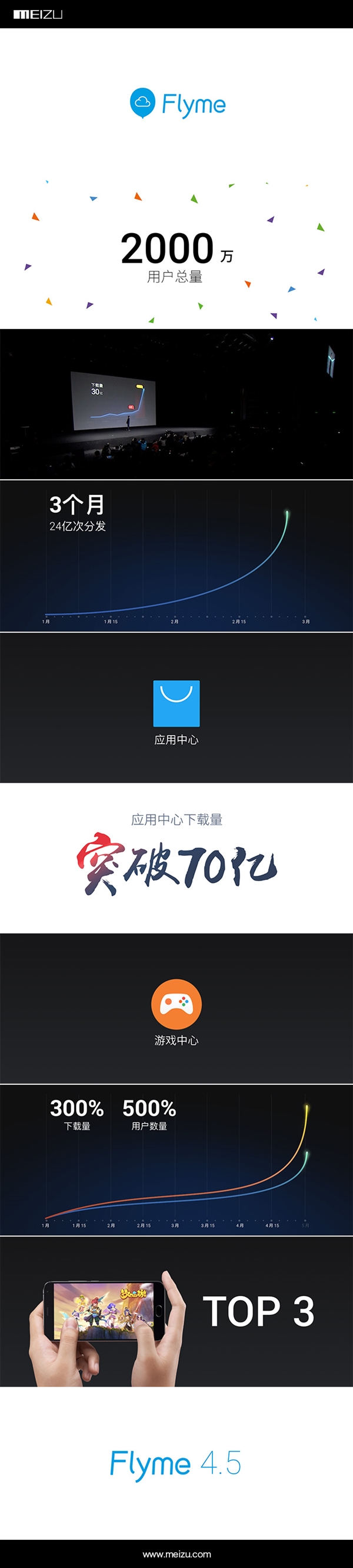 首次全金属+AMOLED!魅族新旗舰MX5来啦
