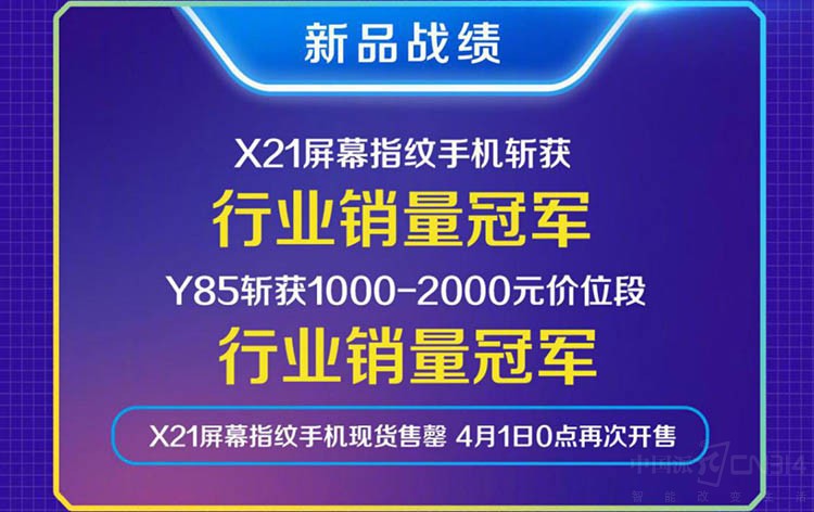 vivo X21Ļָư41ٴ