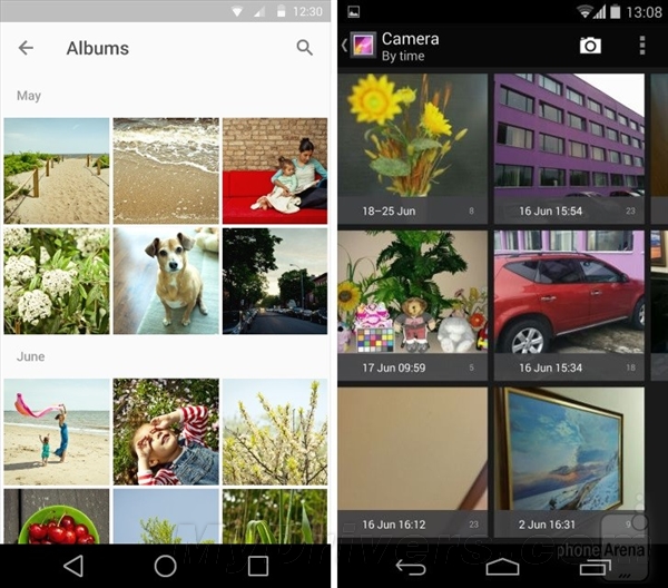 ��ֵ����������ͼ��Android LսAndroid 4.4