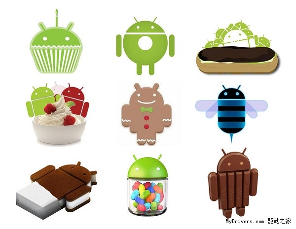 6���ǻ�����ԭ��Android����ʷͼ��