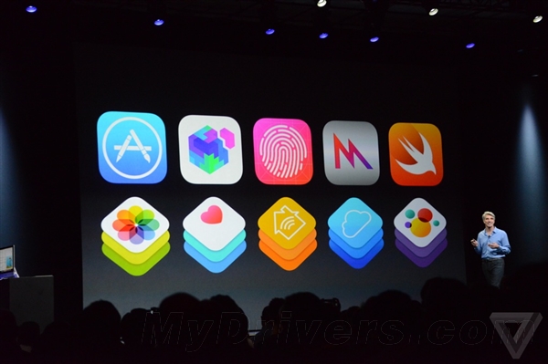 iOS 8������ƻ����ı���