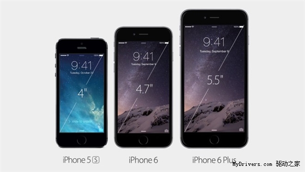 ���������� ����iPhone������Ҫ�Ƽ�¼