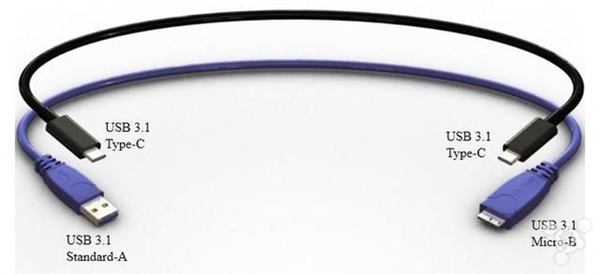 �������� USB Type-C����Ҫ���ֻ�������
