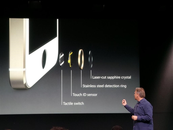 iPhone 6S��ɱ�У�ָ��ʶ�������