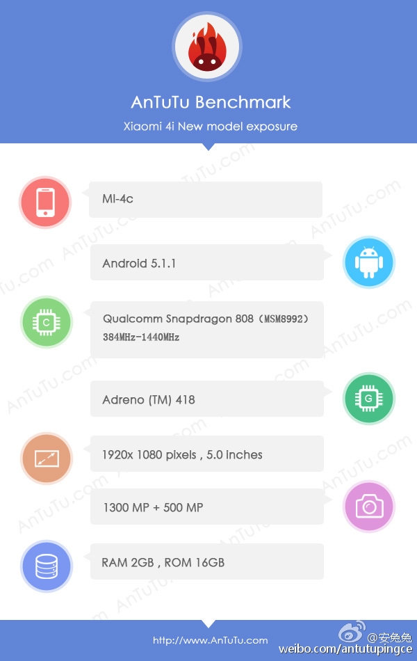 ����С��4i�ܷ����أ����������