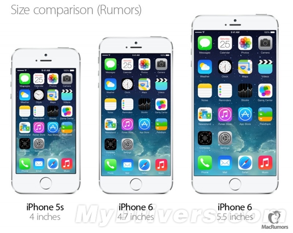 ��лƻ����iPhone 6��ϲ