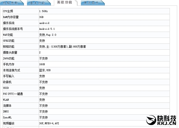 OPPO 5.5���»����ࣺȫ��ͨ+õ���