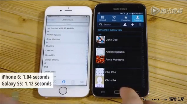 ˭��죿iPhone 6����Galaxy S5