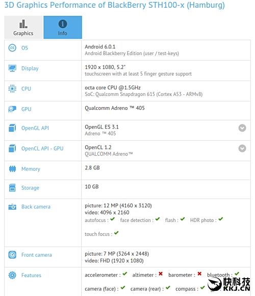 ��ݮȫ������׿�»�&ldquo;����&rdquo;�ع⣺3000Ԫ����615