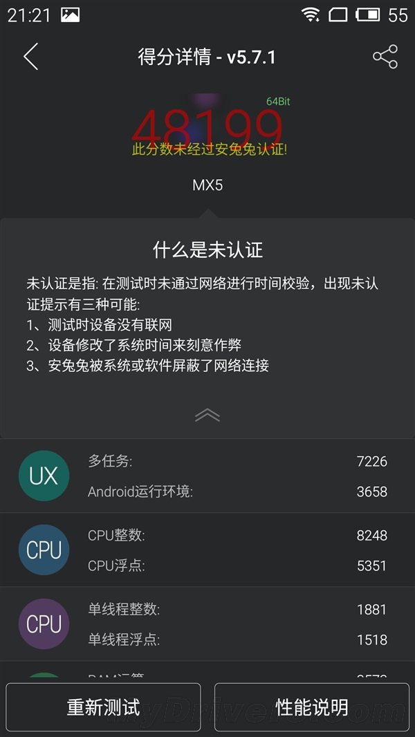 MX5�ܷ��ع⣡�湻�뺷