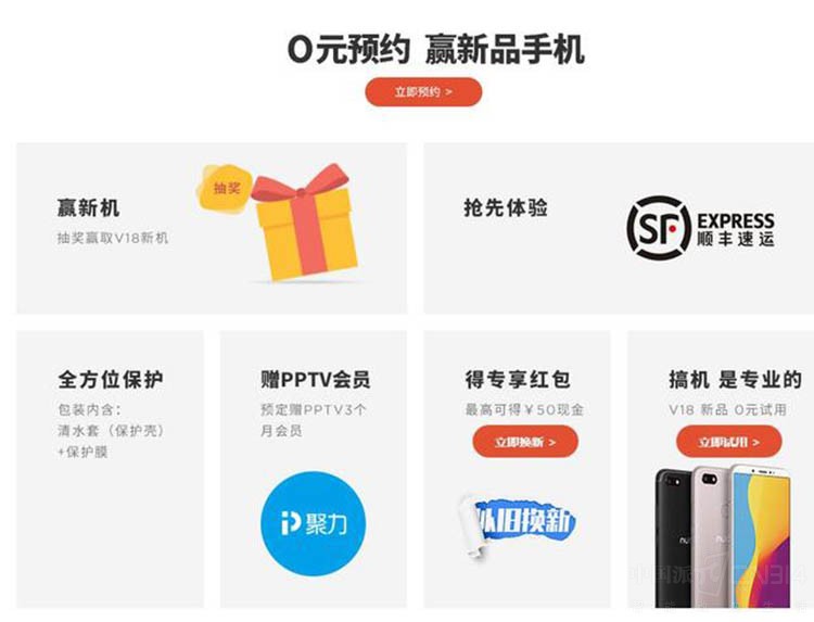 年轻人换手机要求多?看完这篇文章不纠结