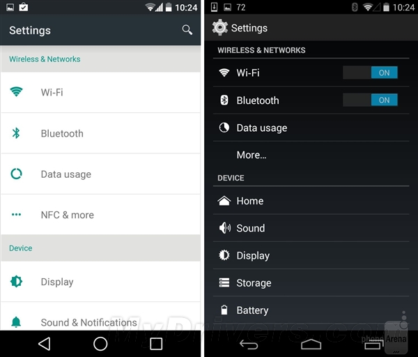 ��ֵ����������ͼ��Android LսAndroid 4.4