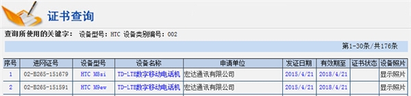 HTC�»����๤�Ų���One M8si/M9ew