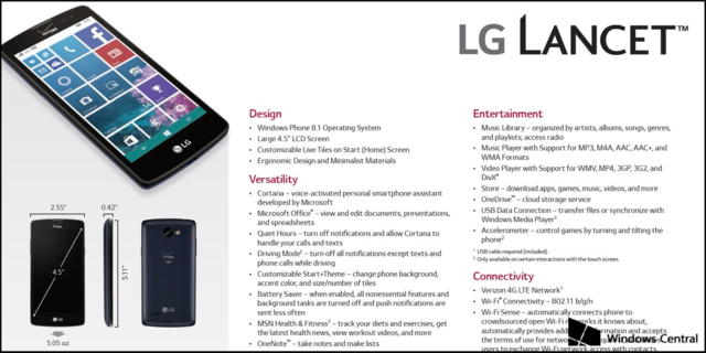 LG Windows Phone�»�Lancet���� �����еͶ�
