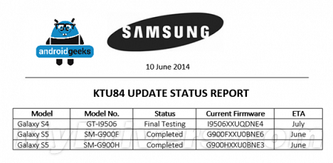 Android 4.4.3���½���Galaxy S5