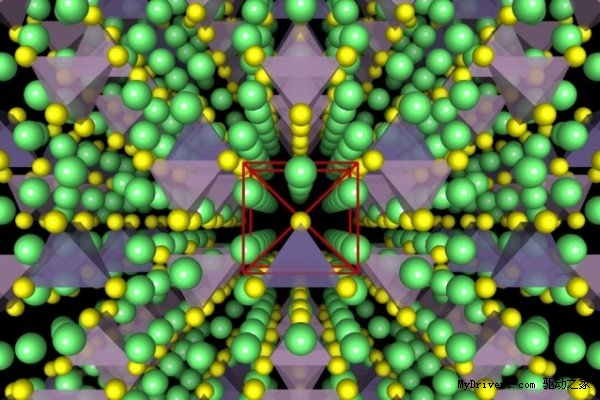 MIT�������ǣ����޳��ĵ��
