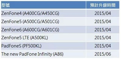 Intel�ֻ�Ҳ��&ldquo;������&rdquo;����