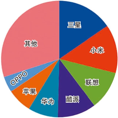 [URL]920adf42056d084874dd0c48f64dfb17.jpg