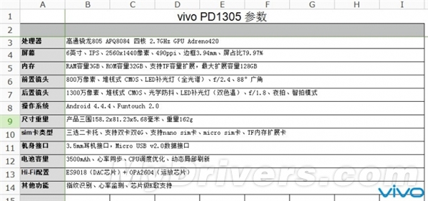 vivo�콢�»��ع⣺�걬MX4/С��4