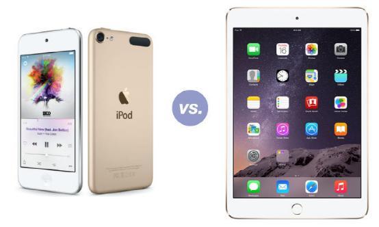 �¿�iPod touch��iPad mini 3�Ŀ���ʺ��㣿