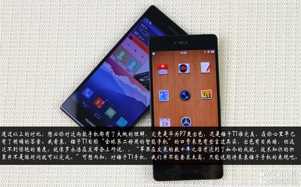 �������뿴�ģ������ֻ�T1�ԱȻ�ΪP7