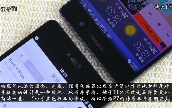 �������뿴�ģ������ֻ�T1�ԱȻ�ΪP7
