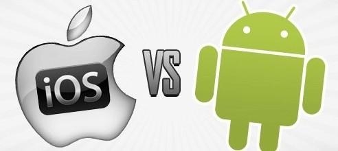 iPhone vs Android�����ƶ�չ����ս��
