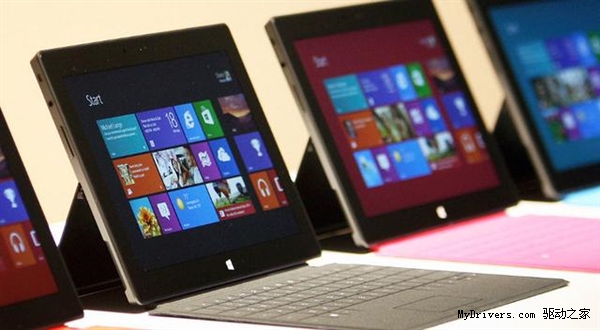ֻ��Windows�豸��������ȥ��