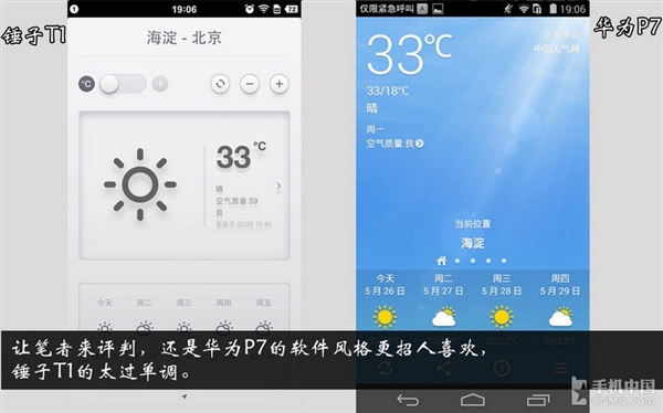 �������뿴�ģ������ֻ�T1�ԱȻ�ΪP7