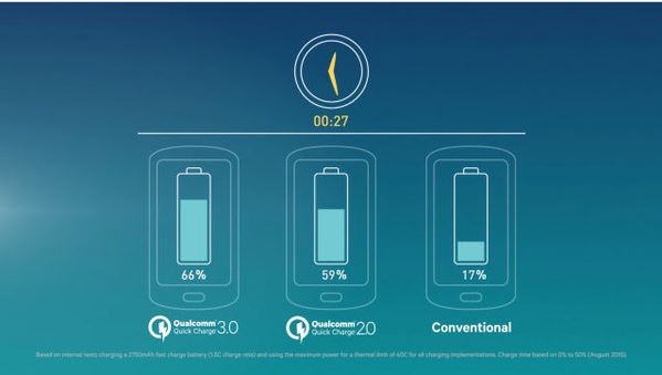 ��ƽPhone 6S��HTC A9����������617����