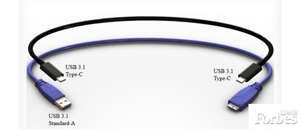 Android׼������3.5mm�����ӿڣ�