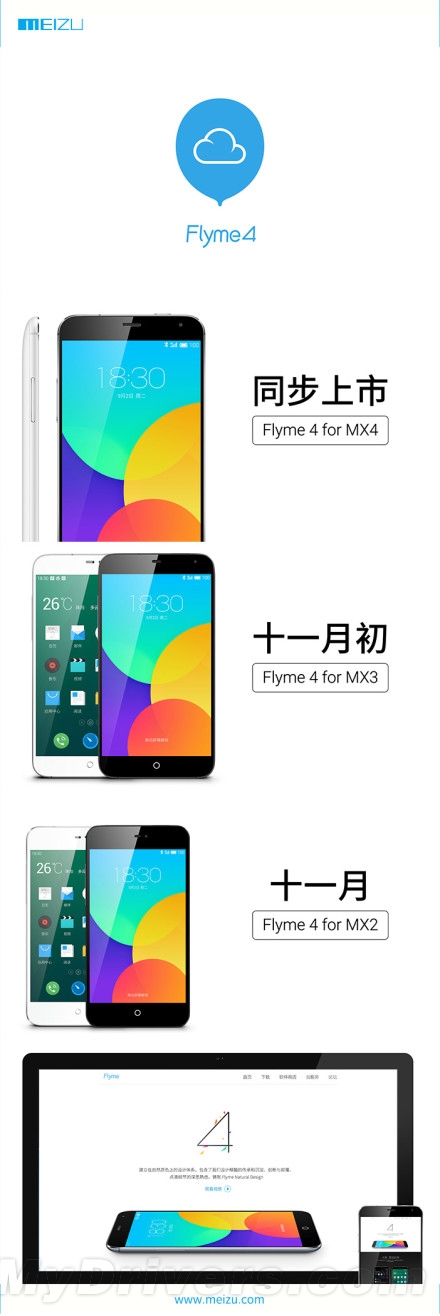 �������꣡Flyme 4.0��ʽ�������ﱤ
