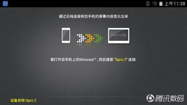 ����Spro2���ܵ���籦�͵��Ӻе�ͶӰ��