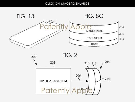 iPhone 7��ʹ�����洫���� ������ͷ����ͻ��