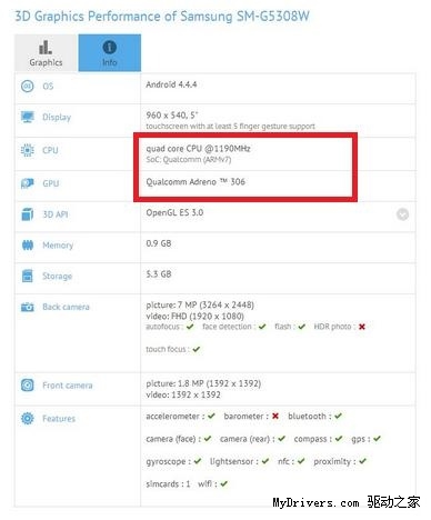 ���������»��ع⣺5����+64λ�����ĺ�