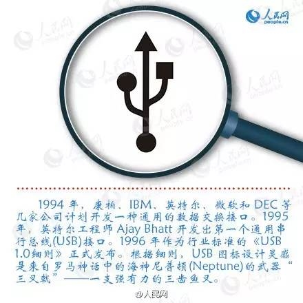 ��ʷ�ϵĽ��죺��һ��������鵮��