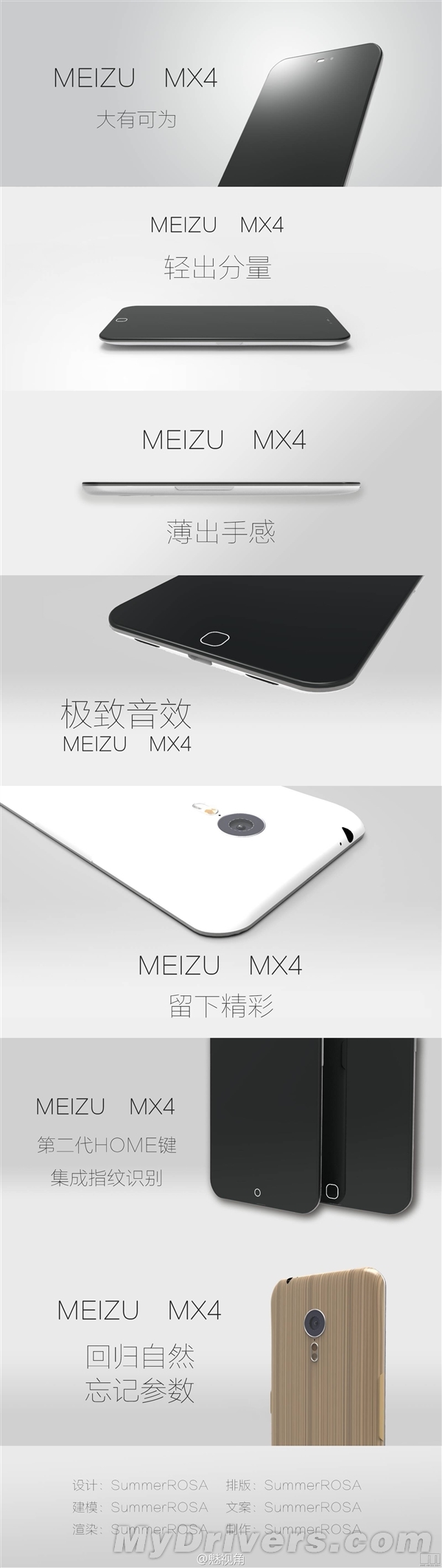 ����MX4����ʱ���ع⣺Ҫ�õ��� 