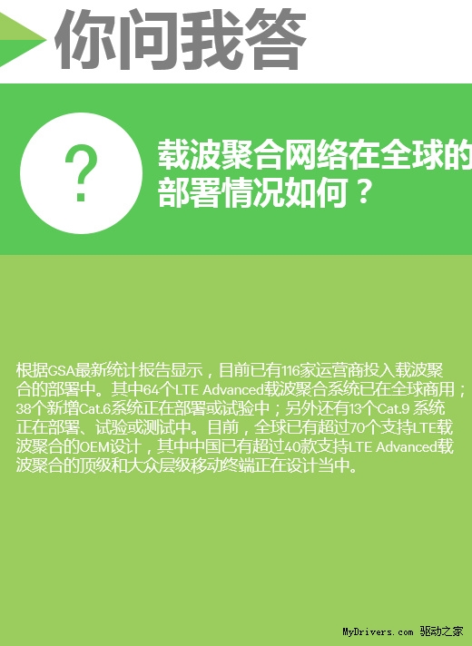 ��ͨ�����ز��ۺϣ��ƶ�4G+������4.5G��������