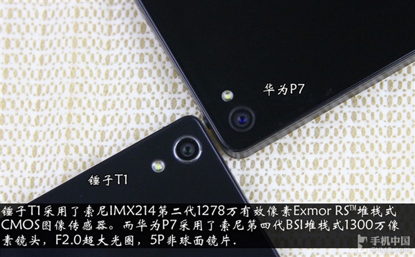 �������뿴�ģ������ֻ�T1�ԱȻ�ΪP7