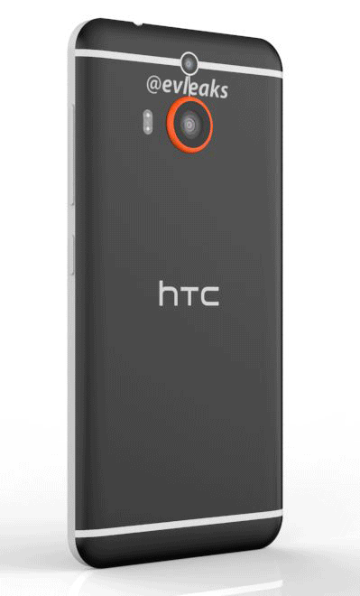 HTC��ǿ������էй��360��ȫ��������