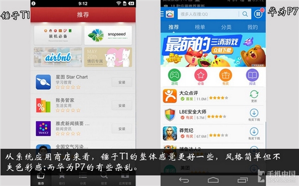 �������뿴�ģ������ֻ�T1�ԱȻ�ΪP7