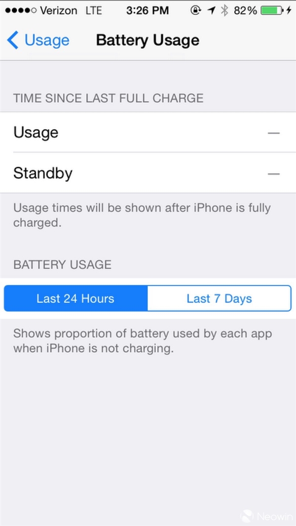 iOS 8����ͼ��