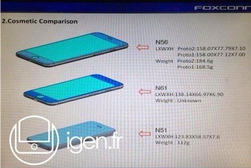 iPhone 6���� ���ۻ�������5����ս