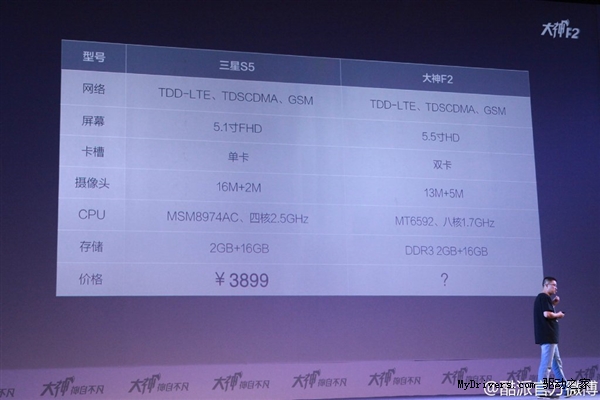 999Ԫ������4G�»����������塢nubia����