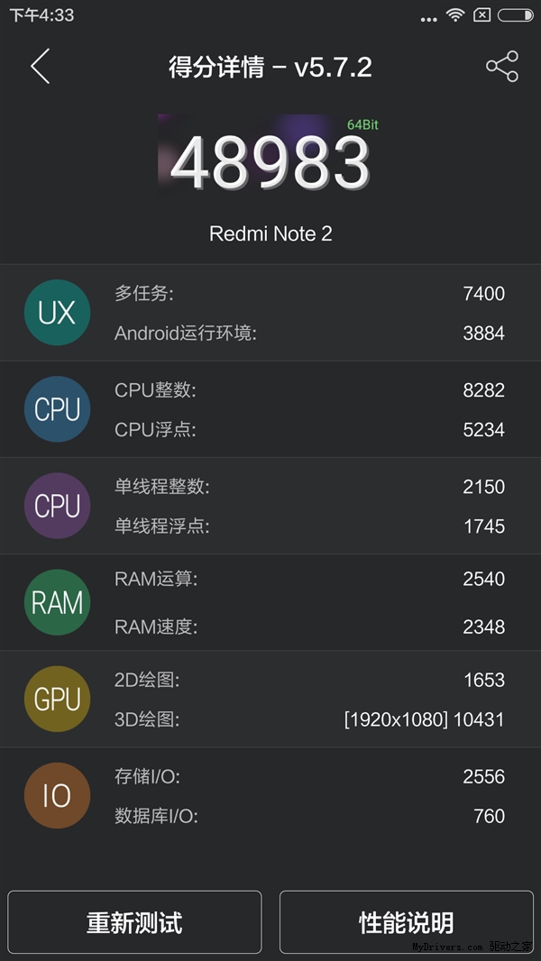 ����Note 2�ܷ����㣺ʵ��̫�뺷��