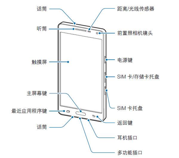 ����GALAXY A5˵�����ع�  ��֧�ָ������